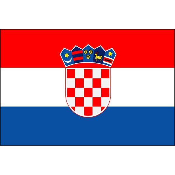 Kuna Croatie (HRK)